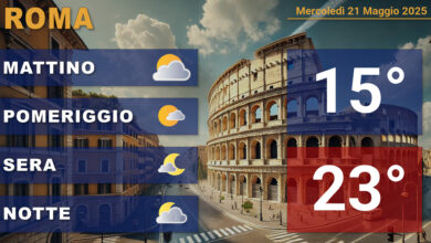 Photo of Meteo Oggi a Roma: Sole e Vento Forte nel Pomeriggio