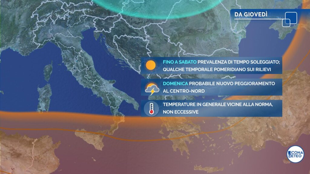 sommario da giovedì 10/07/25