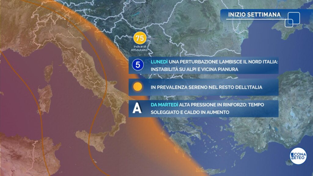 sommario settimana metà luglio 2025