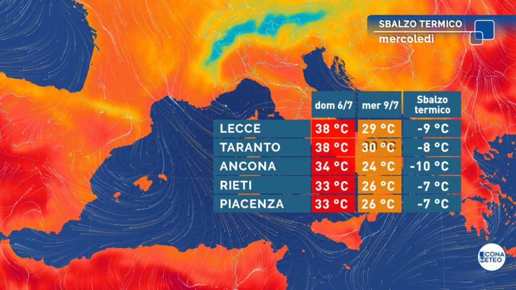 tabella sbalzo termico luglio 25