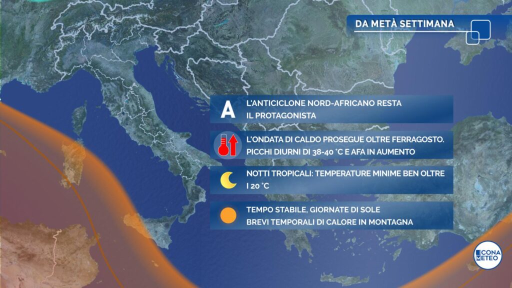 meteo ferragosto