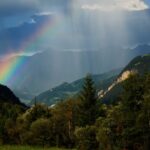 meteo weekend