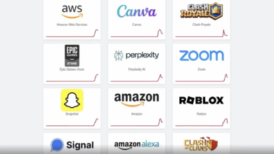 Photo of Down globale di Canva, AWS e servizi digitali: cosa è successo il 20 ottobre 2025