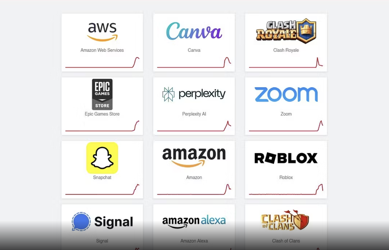 aws down