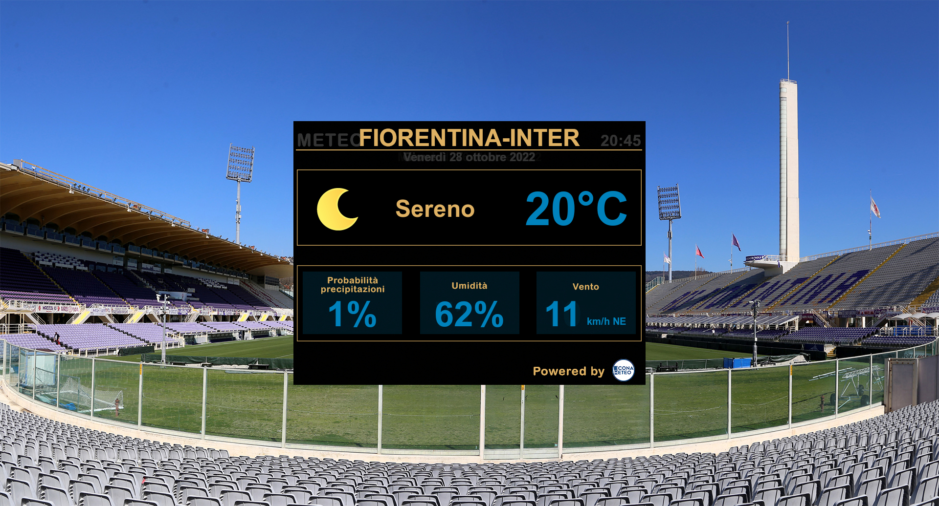 Meteo Fiorentina-Inter- Previsioni (Powered by Icona Meteo)