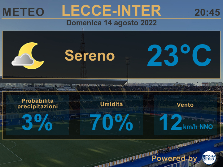 Meteo Lecce-Inter - Previsioni (Powered by Icona Meteo)