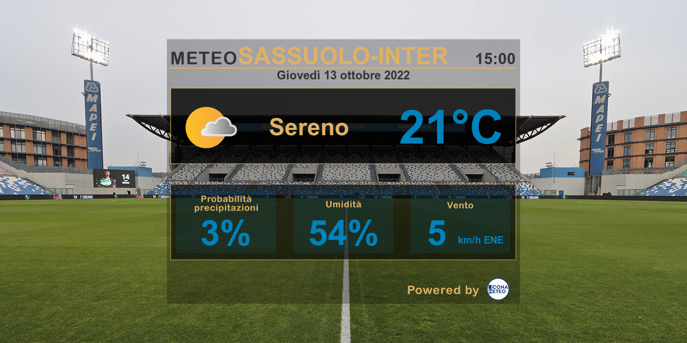 Meteo Sassuolo-Inter- Previsioni (Powered by Icona Meteo)